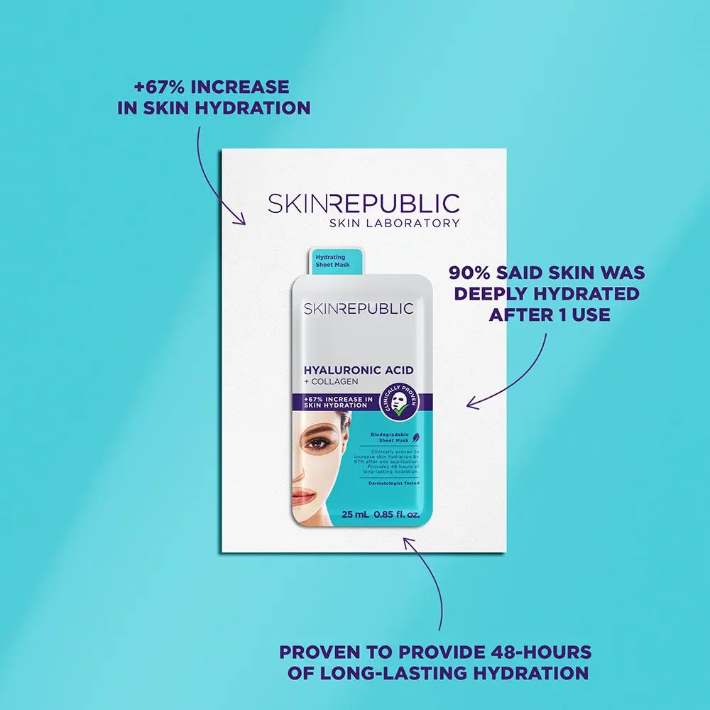 Skin Republic Hyaluronic Acid & Collagen Long Lasting Hydration Face Mask - view 5