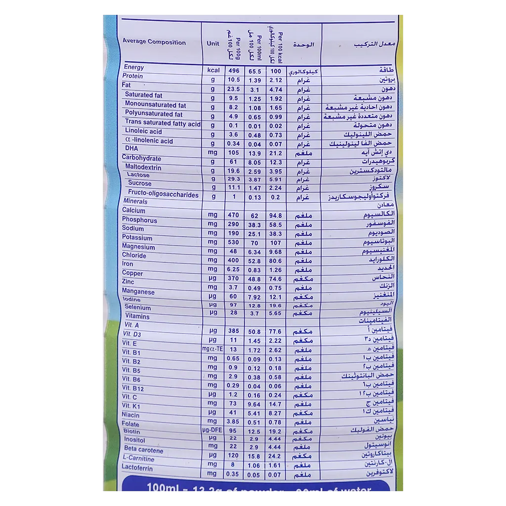 Ronlac Ronagrow Milk Stage 3 1700 gm - view 5
