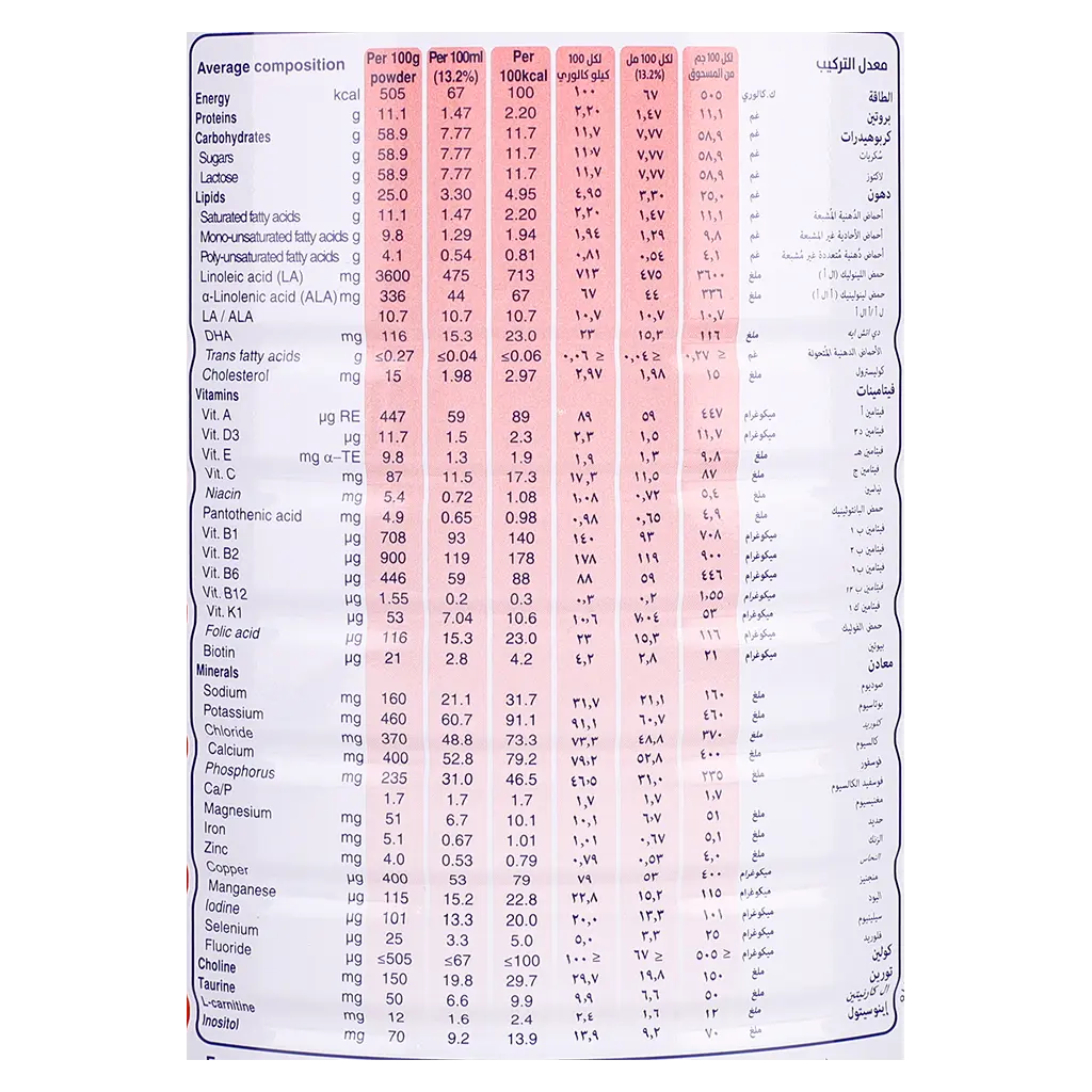Biomil Plus Milk Stage 1 800 gm - view 8
