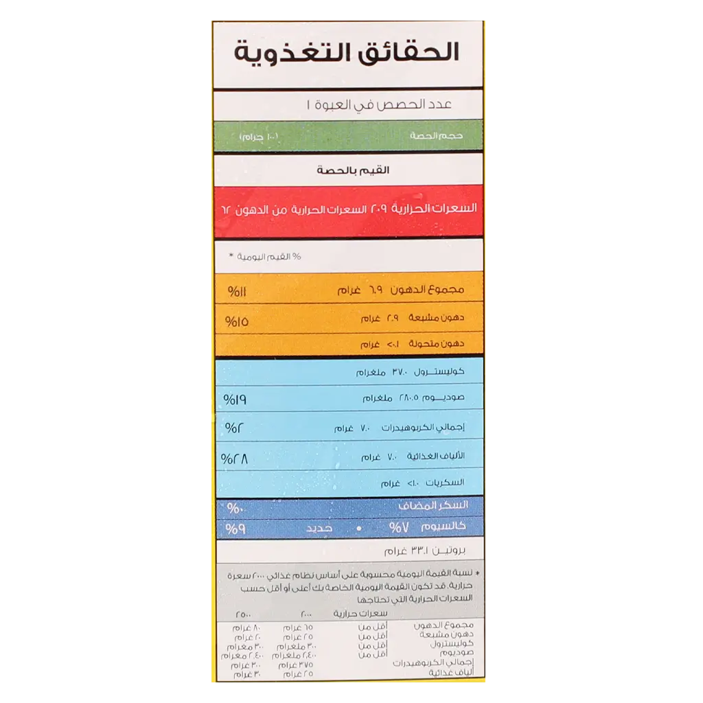هرفي برجر دجاج مشوي 1344 جم  - view 8