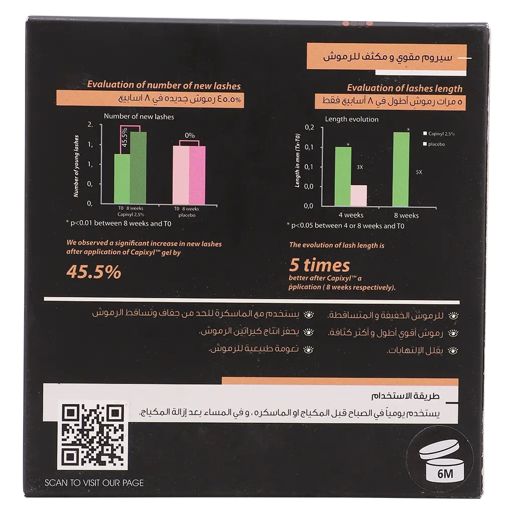 Anivagene Eye Lashes Serum to Fortifying Lashed Duo 1+1 Kit - view 3