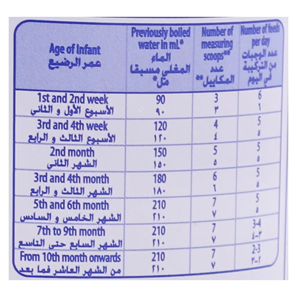 إس 26 أي ار جولد 0-12 شهر 400 جم - view 7