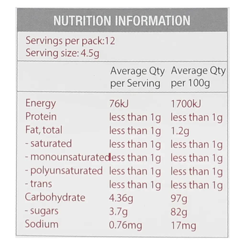Manuka Honey Lozenges With Lemon 12 pcs - view 4