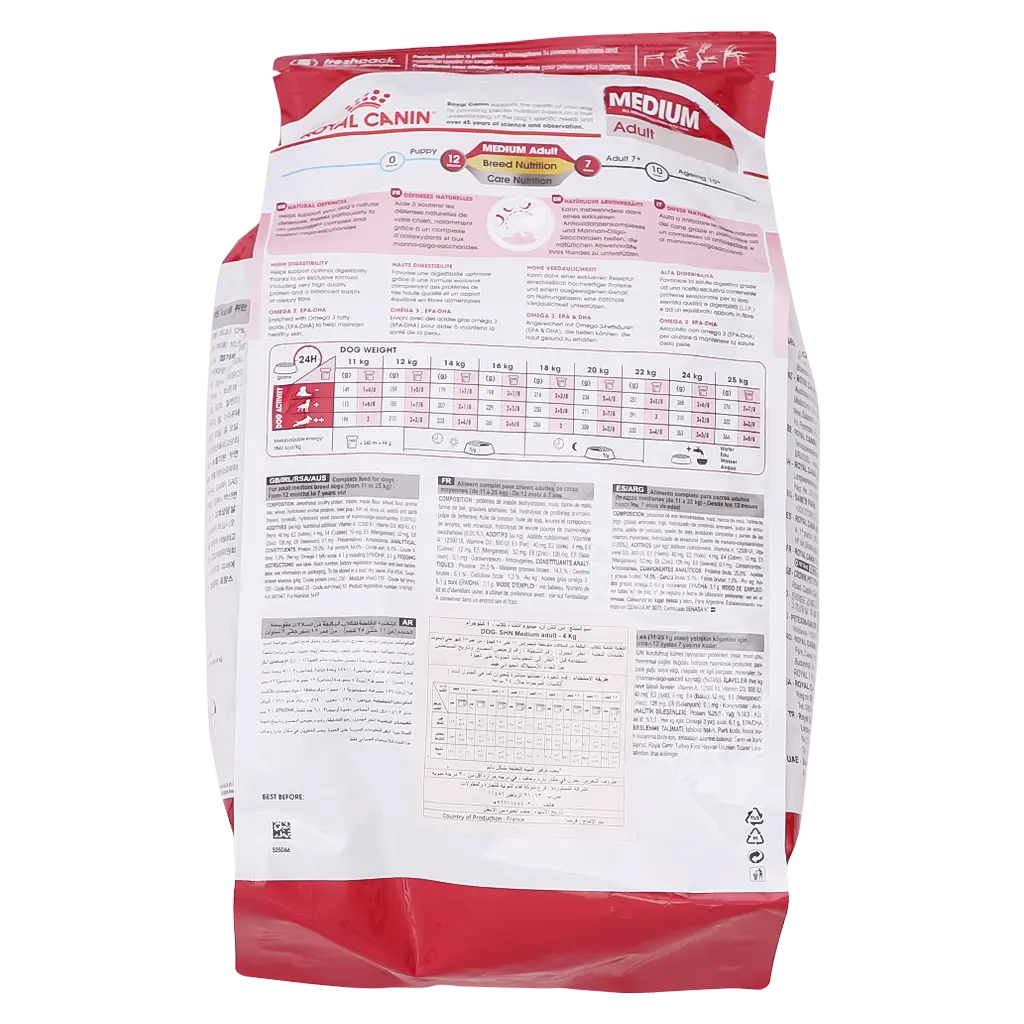 Royal Canin Shn Medium Adult 4 kg Size Health Nutrition Dog Food - view 2