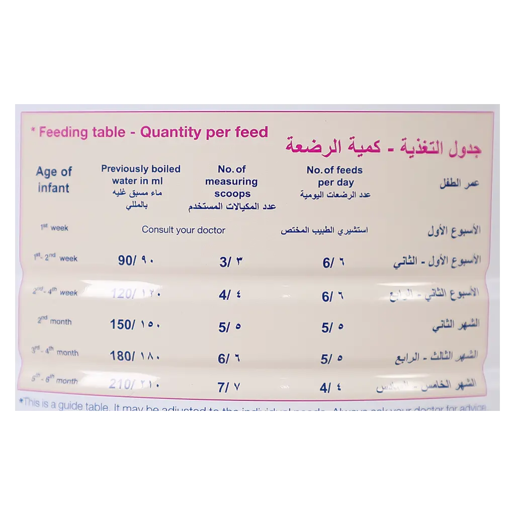 فابى ميلك حليب 1  900 جم  - view 4