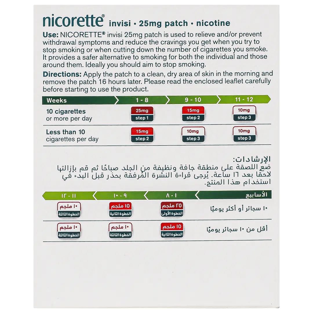 Nicorette Patches 25 mg 7 Pcs - view 3