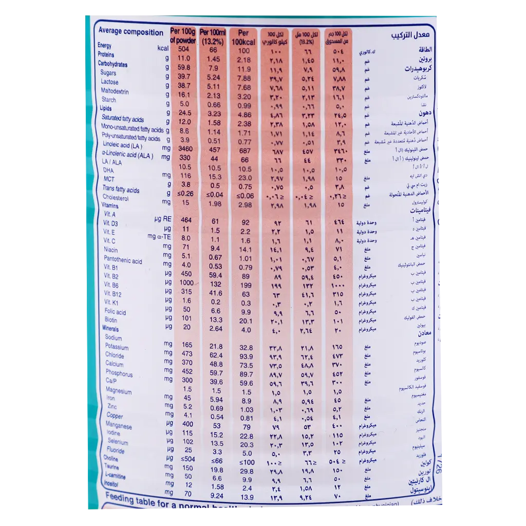 Biomil Plus Lumneo From 0-12 Months 400 gm - view 3