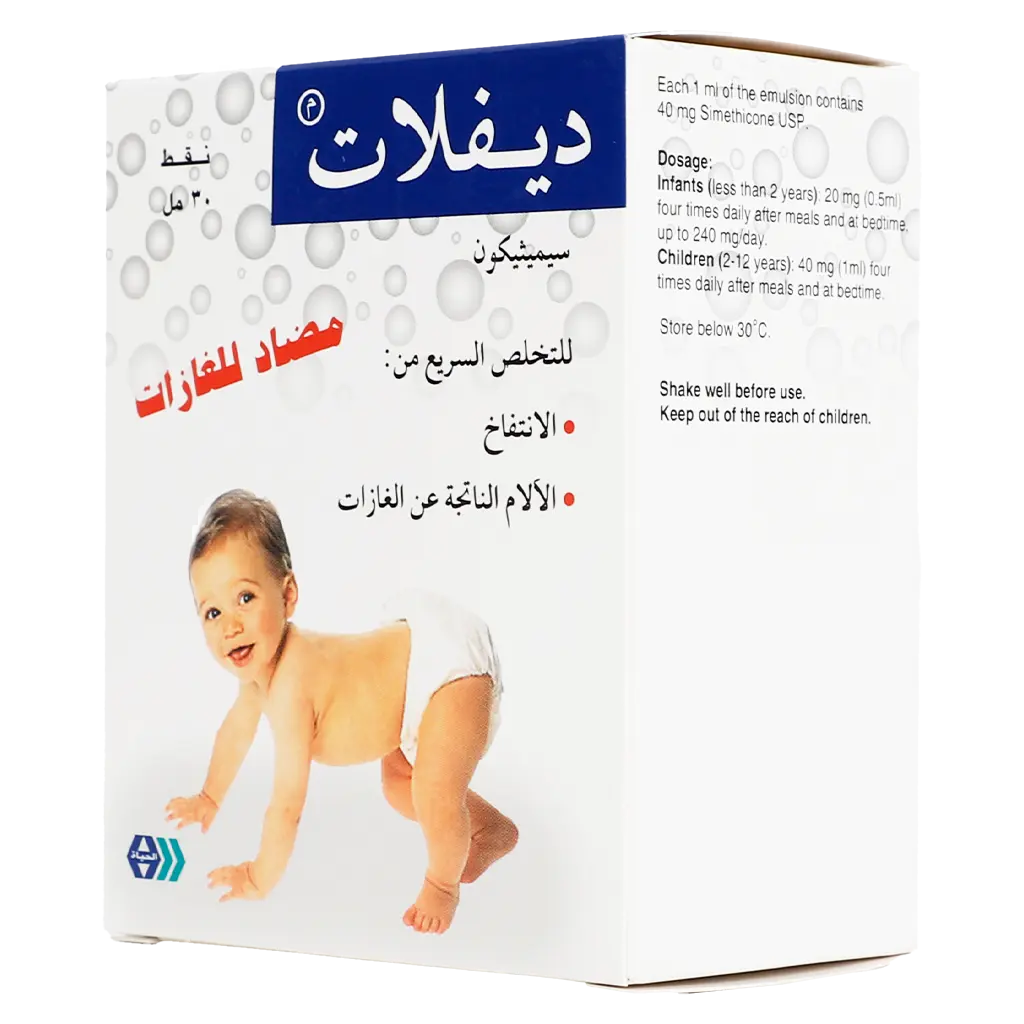 Deflat 40 mg/1 ml Drops 30 ml - view 1