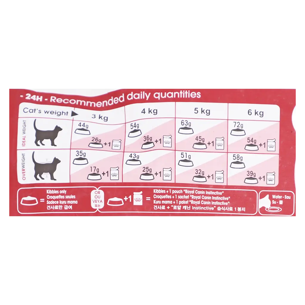 Royal Canin Feline Health Nutrition Fit 32 4 kg - view 3