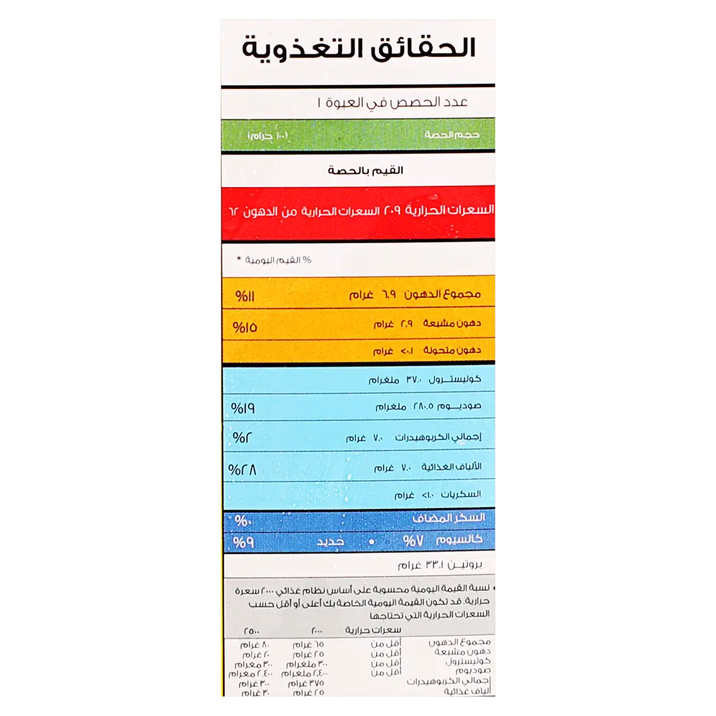 هرفي برجر دجاج مشوي 1344 جم  - view 7