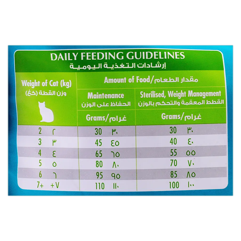 Purina One Indoor Advantage 2.7 kg - view 3