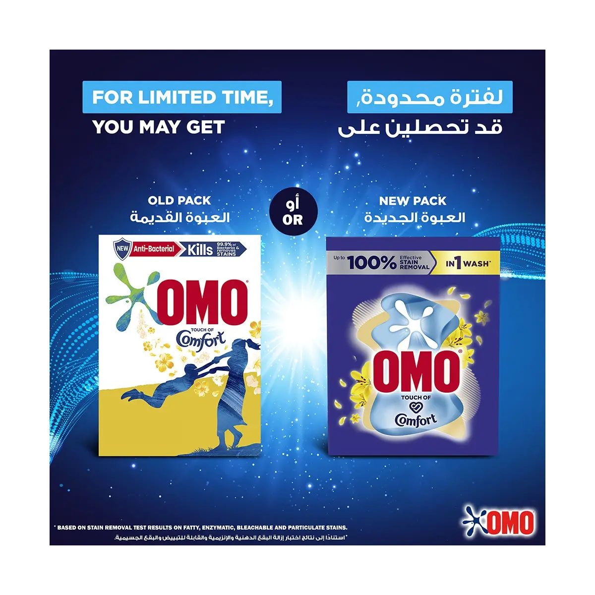 Omo Semi-Automatic Laundry Detergent Powder Touch Of Comfort 5 kg - view 2