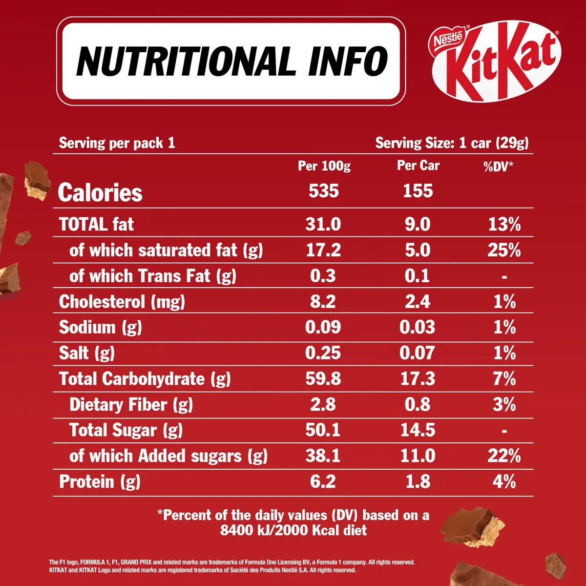 Kitkat Icon Formula1 29 gm - view 5
