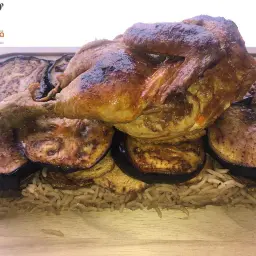 المقلوبة الاقتصادية
