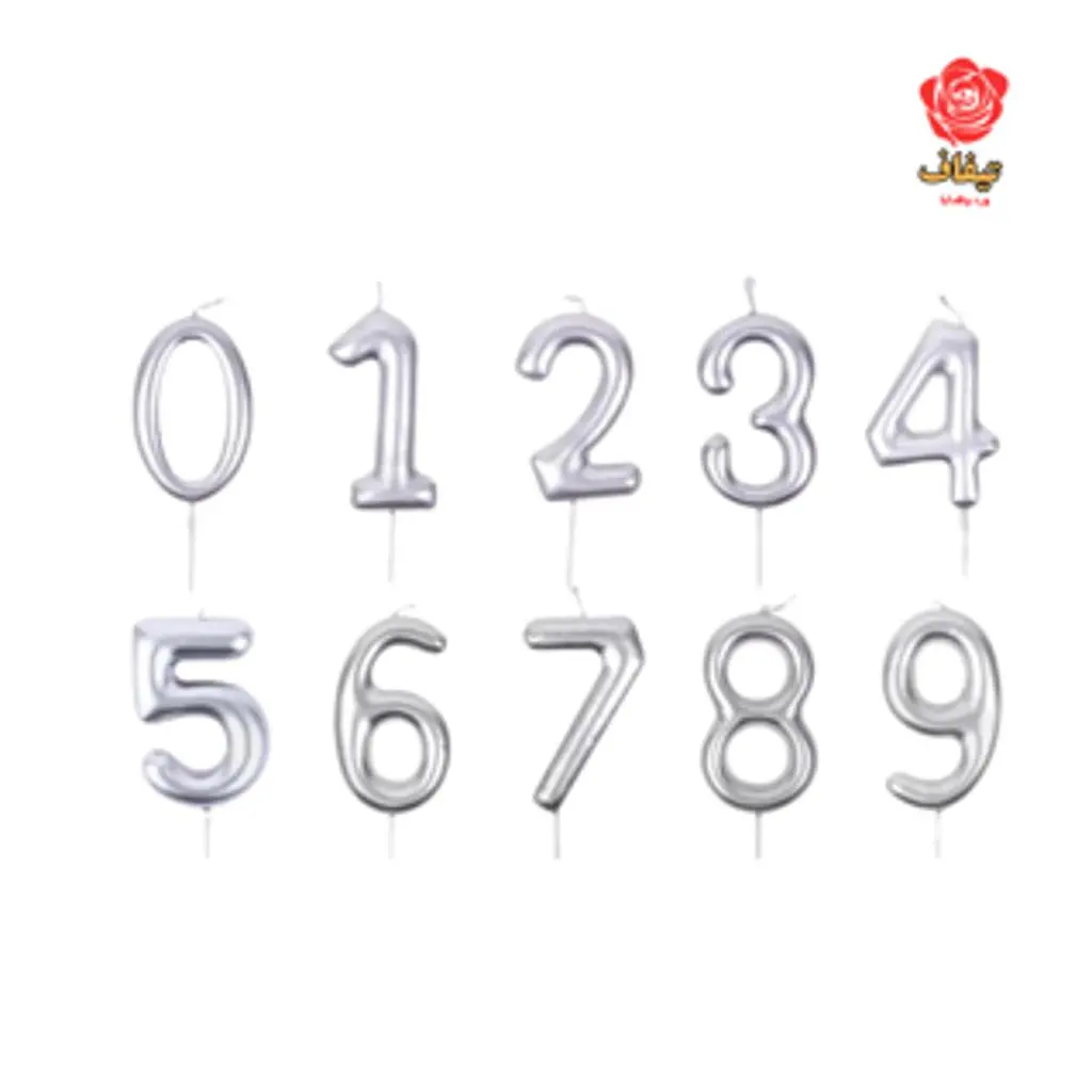 Number Candles