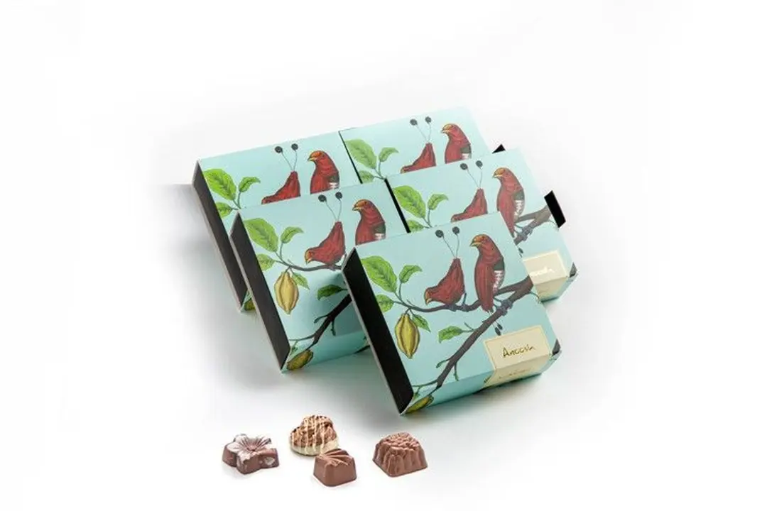 Belgian chocolate distributions