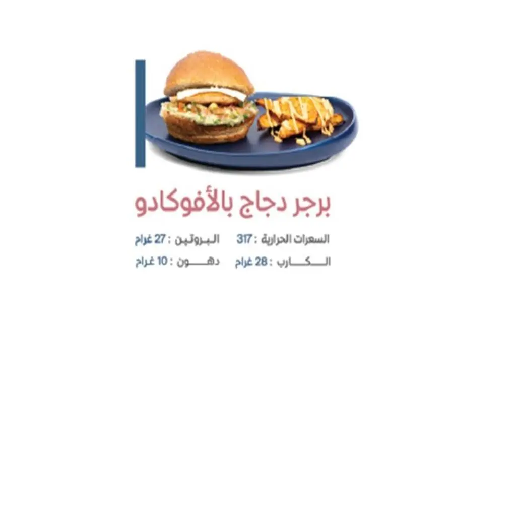 Avocado Chicken Burger