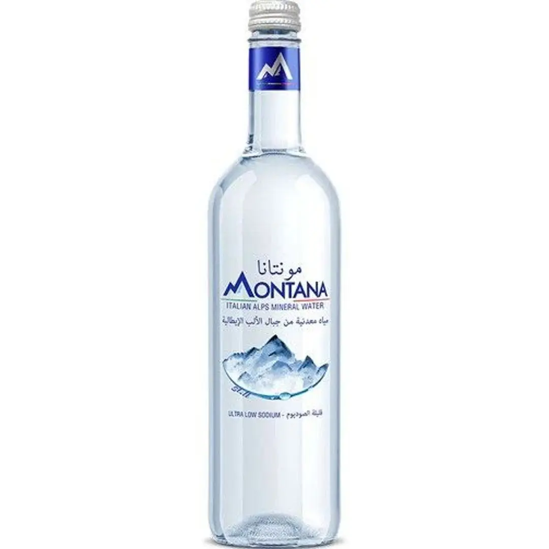 Imported Water