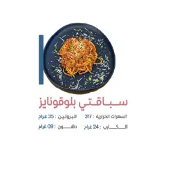 سباجيتي بلوقونايز