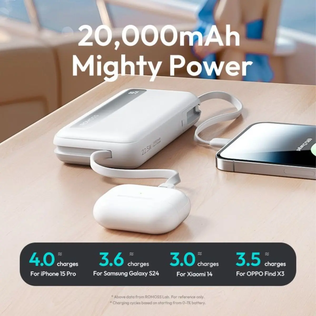 Romoss Power Bank 20000 mAh With 2 Built In Cables And Digital Screen - view 6