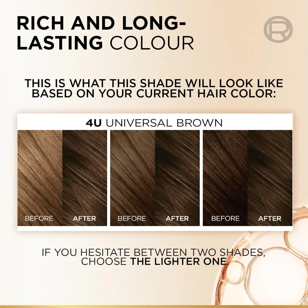 L'Oreal Paris Excellence Creme Universal Nudes Hair Color Free Ammonia 3U Dark Brown - view 5