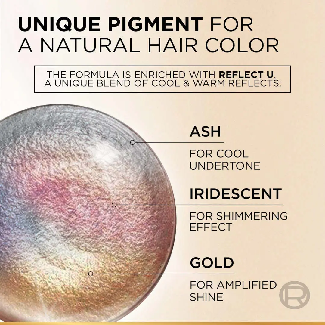 L'Oreal Paris Excellence Creme Universal Nudes Hair Color Free Ammonia 5U Light Brown - view 4
