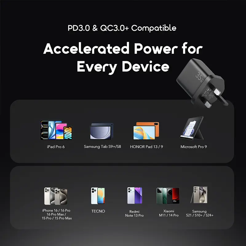 Oraimo Wall Charger USB C Port 35w WITH CABLE TYPE C to TYPE C BLACK - view 7