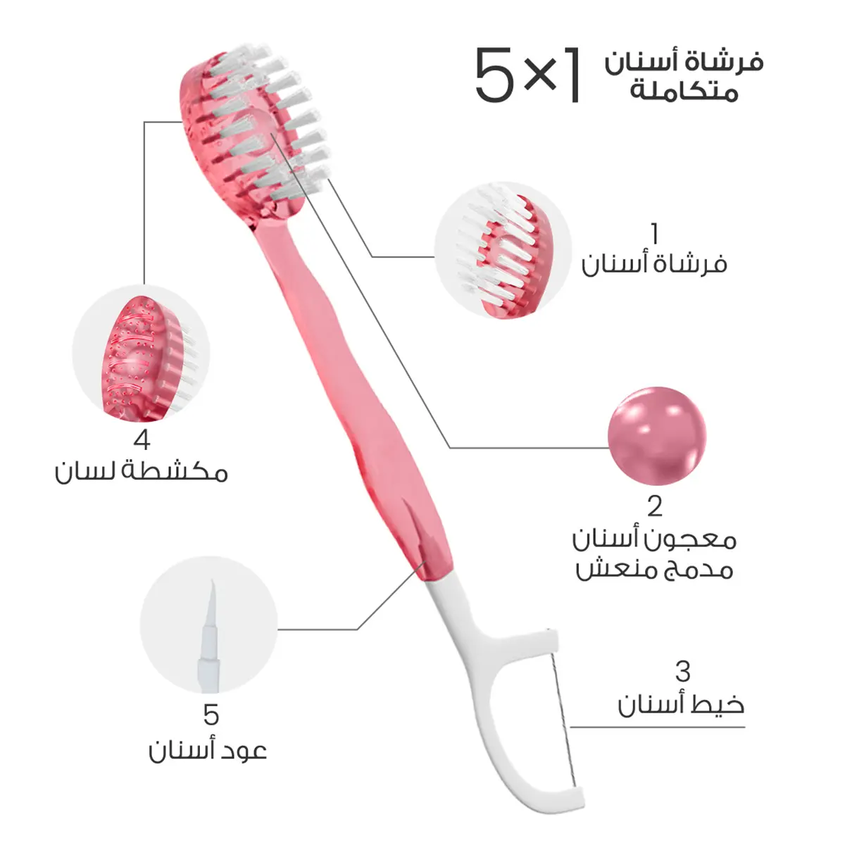 Orashine 5 In 1 Toothbrush Toothpaste & Dental Floss Pink - view 7