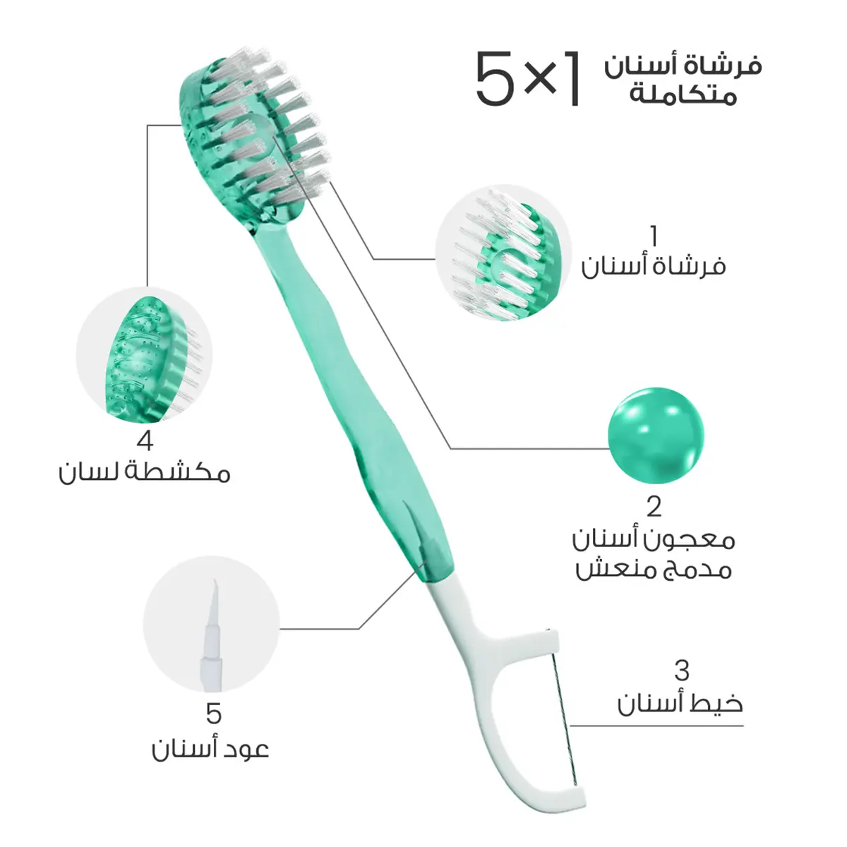 Orashine 5 In 1 Toothbrush Toothpaste & Dental Floss Green - view 7