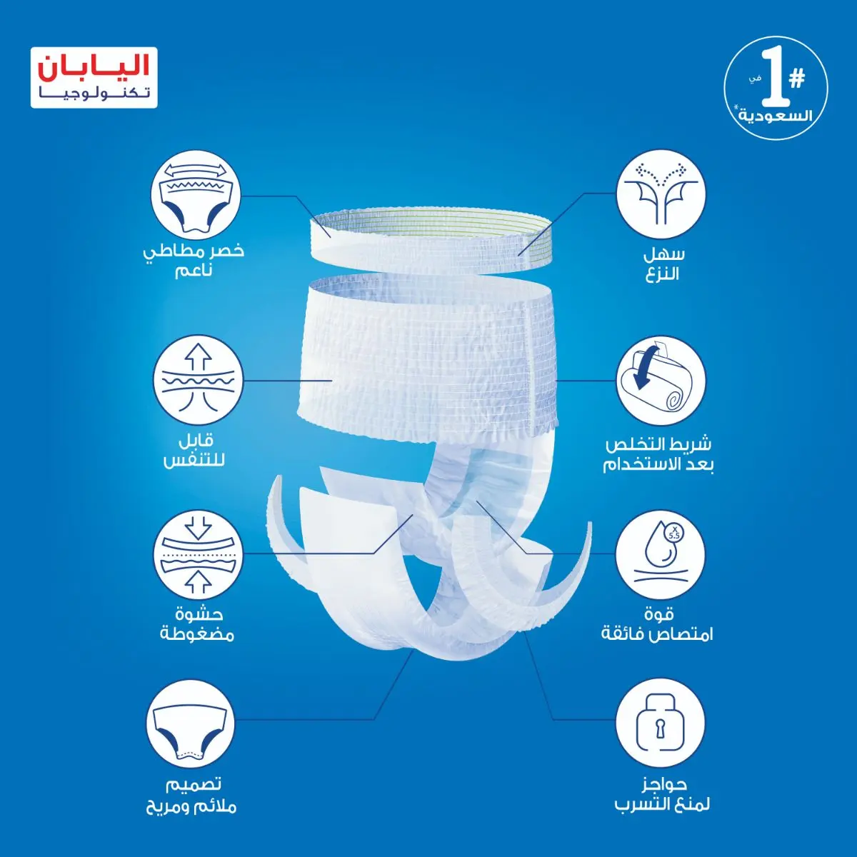 Lifree Adult Diaper Culotte Size M 20 pcs - view 3