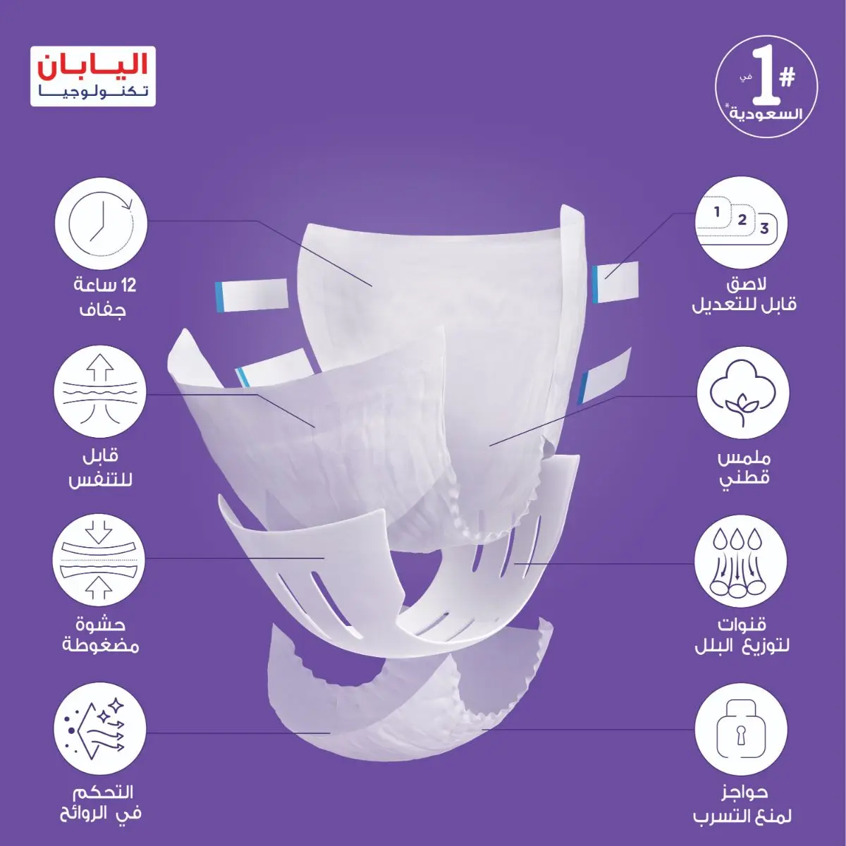 Lifree Adult Diaper Tape Size XL 18 pcs - view 2