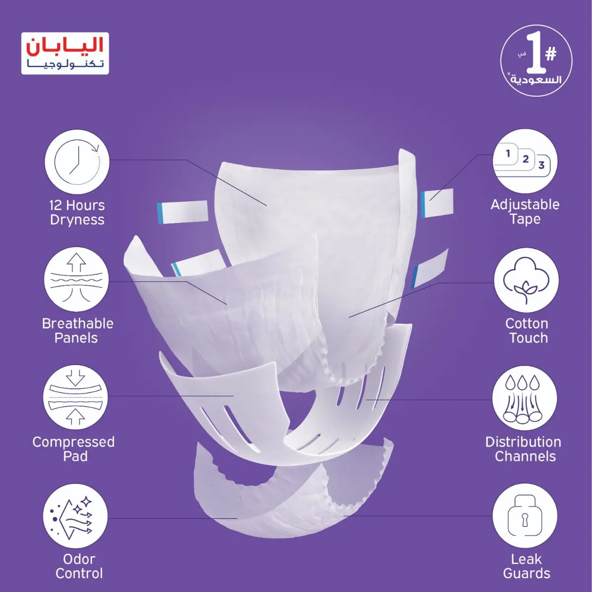 Lifree Adult Diaper Tape Size XL 18 pcs - view 3