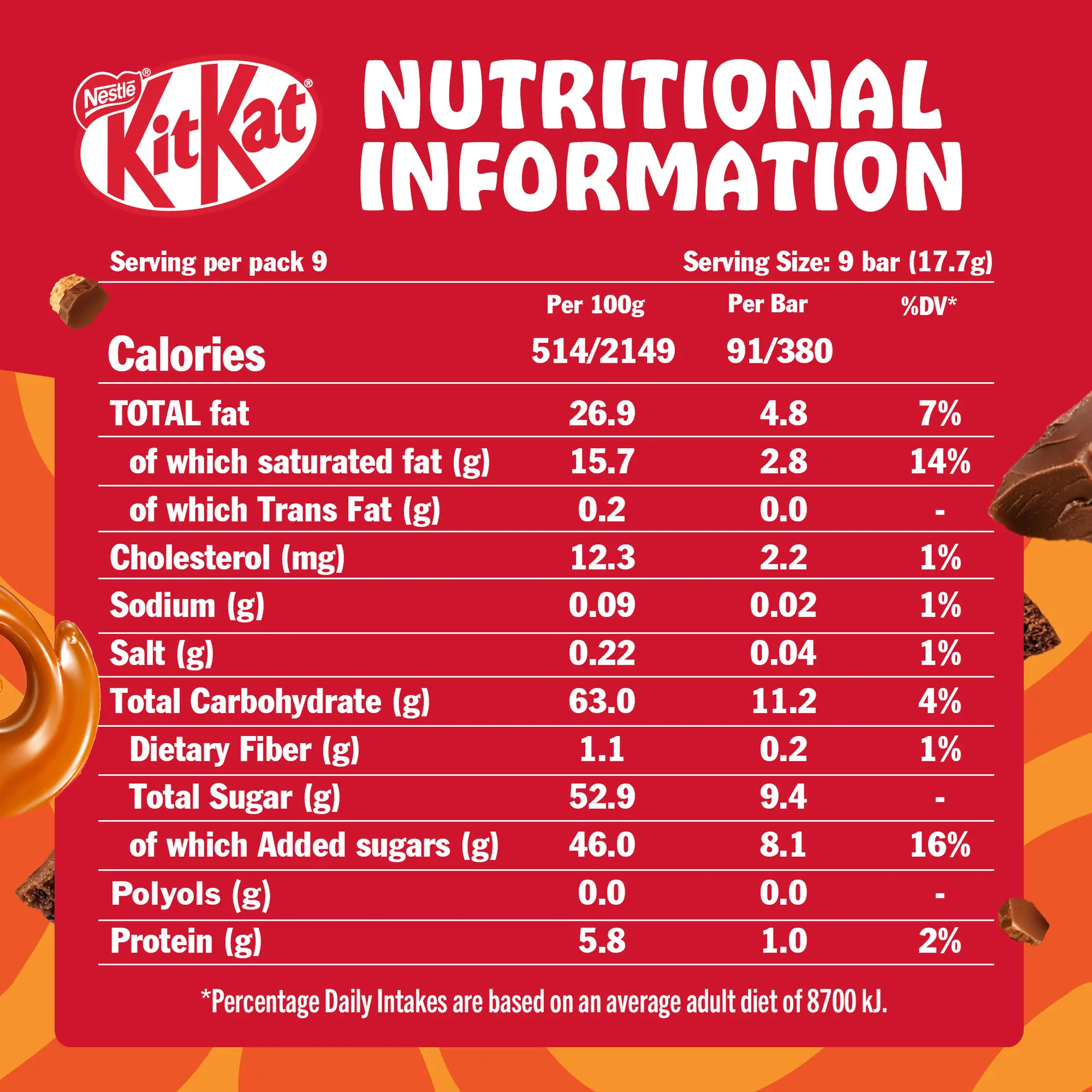Kit Kat Chunky Loaded Caramel Sundae 160 gm - view 5