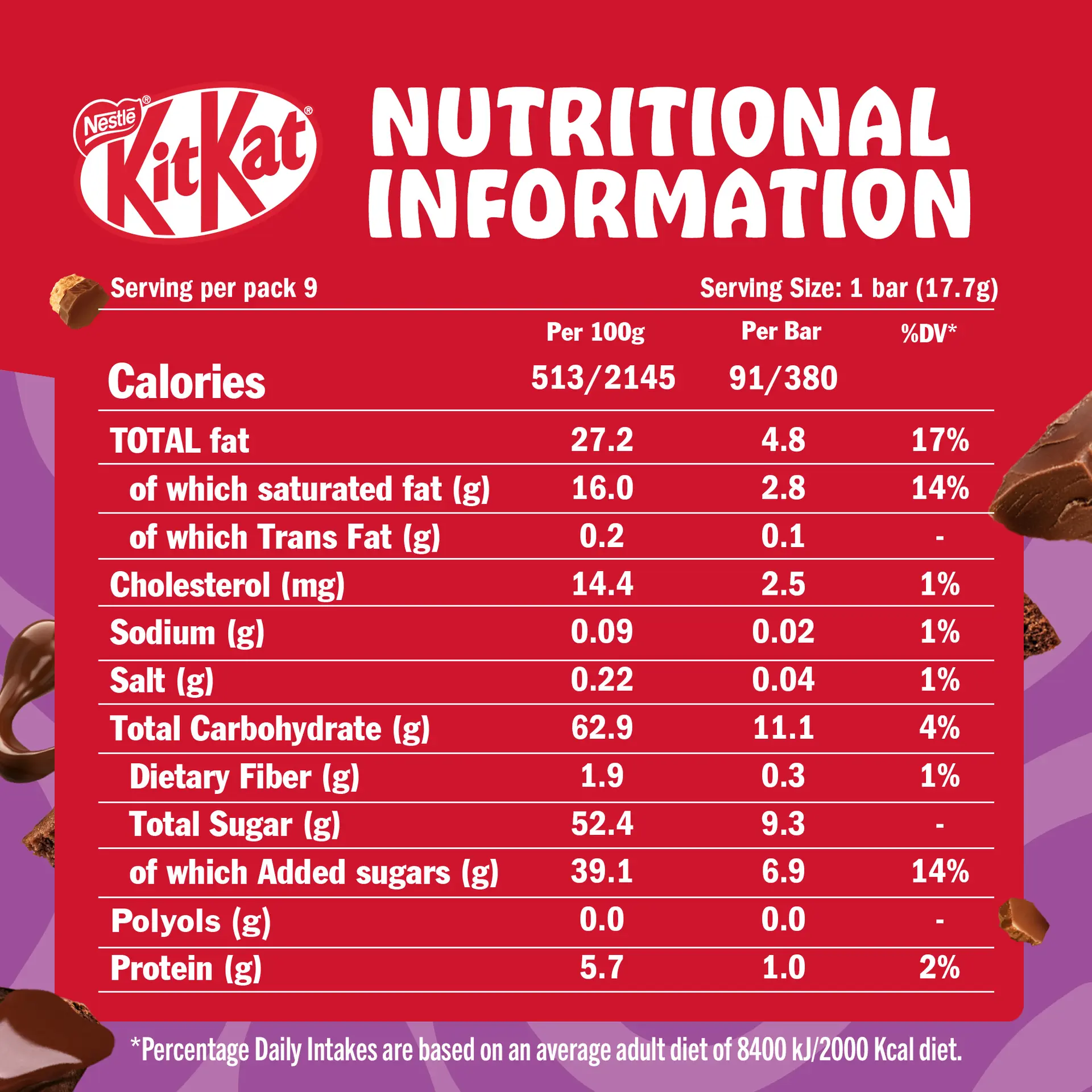 Kit Kat Chunky Loaded Choco Fudge Brownie 160 gm - view 5