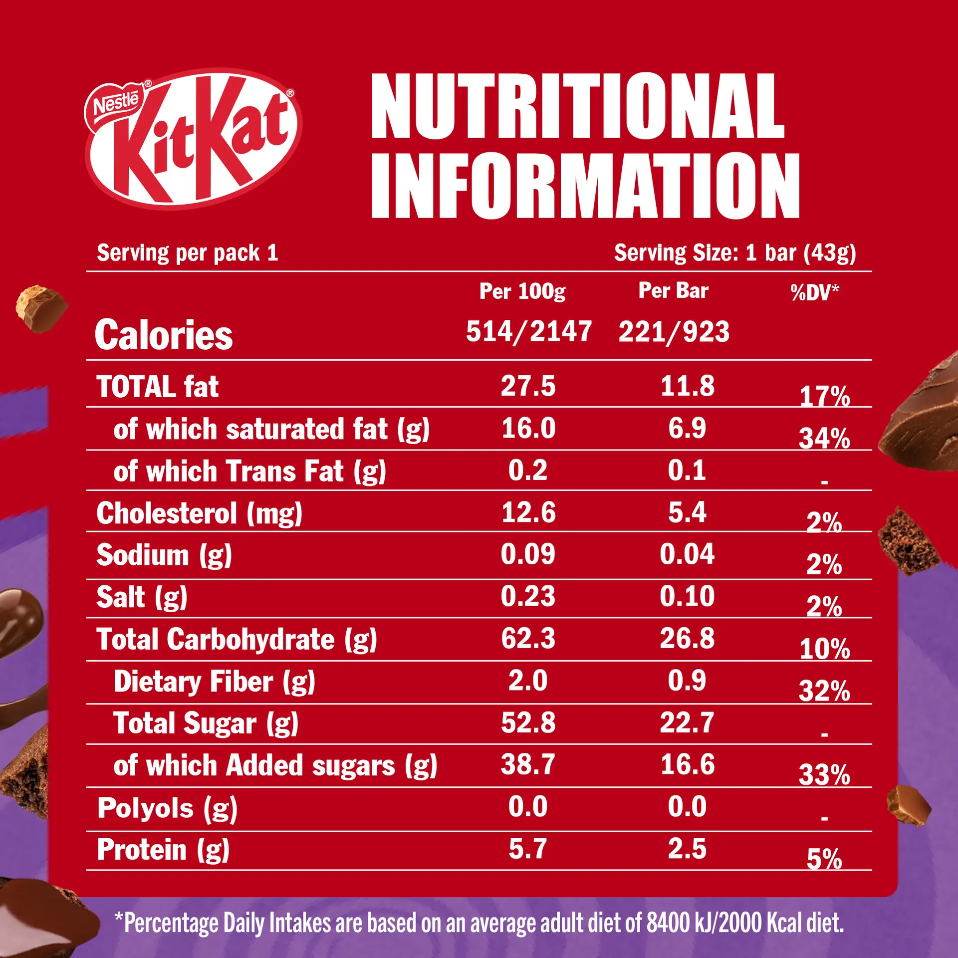 Kit Kat Chunky Chocolate Fudge Brownie 43 gm - view 5