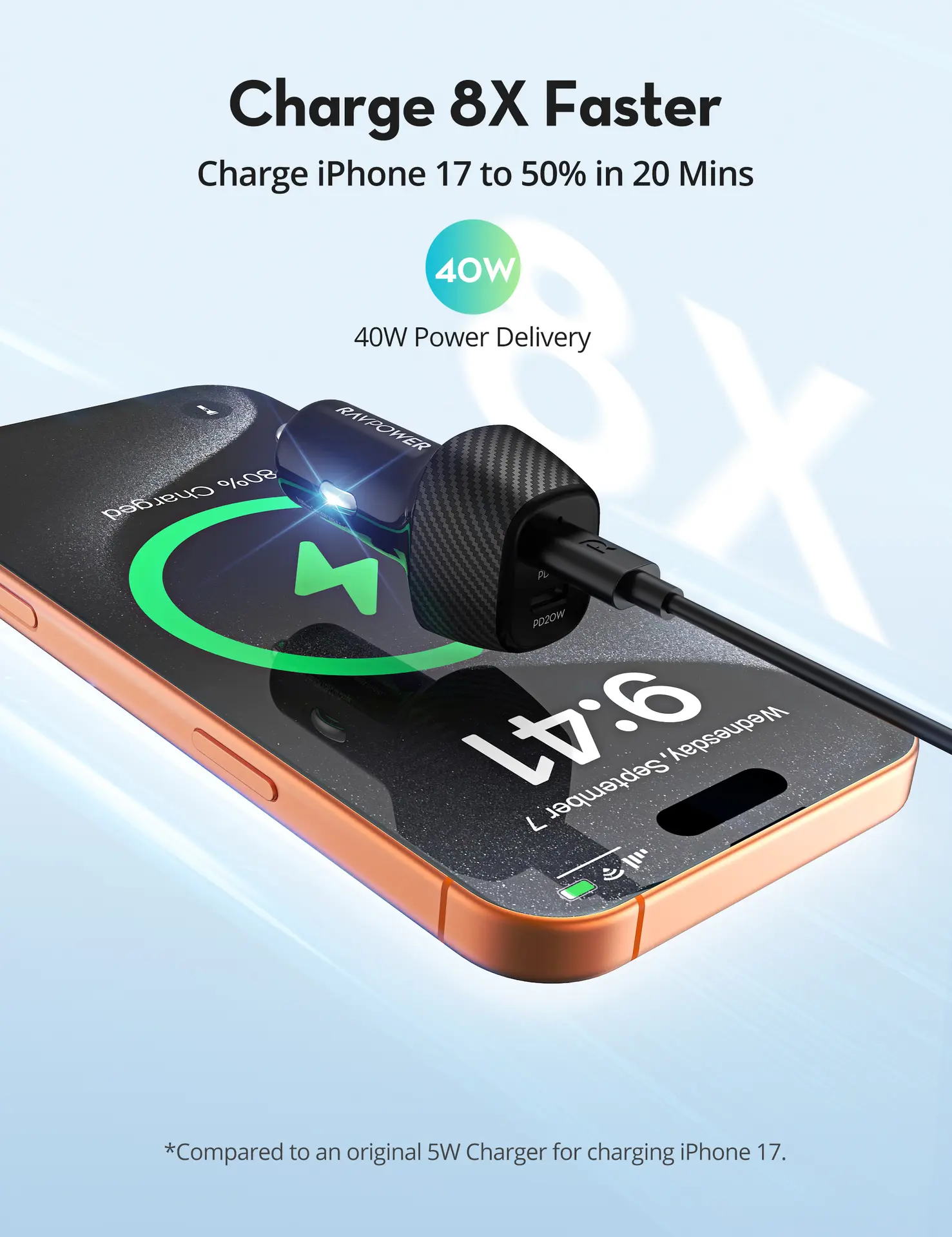 Ravpower 60w Car Charger with restractable 2 Port USB C - view 7
