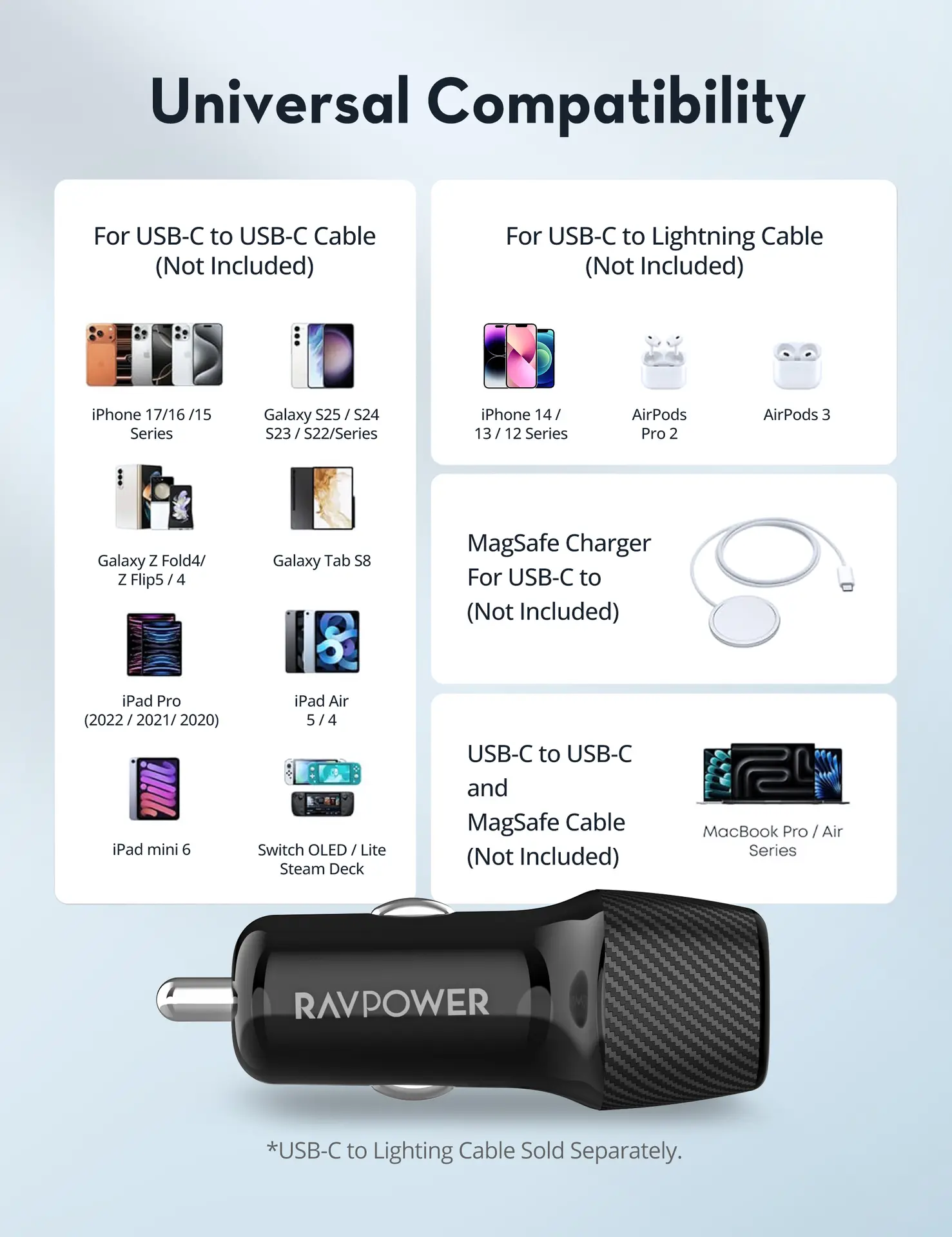 Ravpower 60w Car Charger with restractable 2 Port USB C - view 9