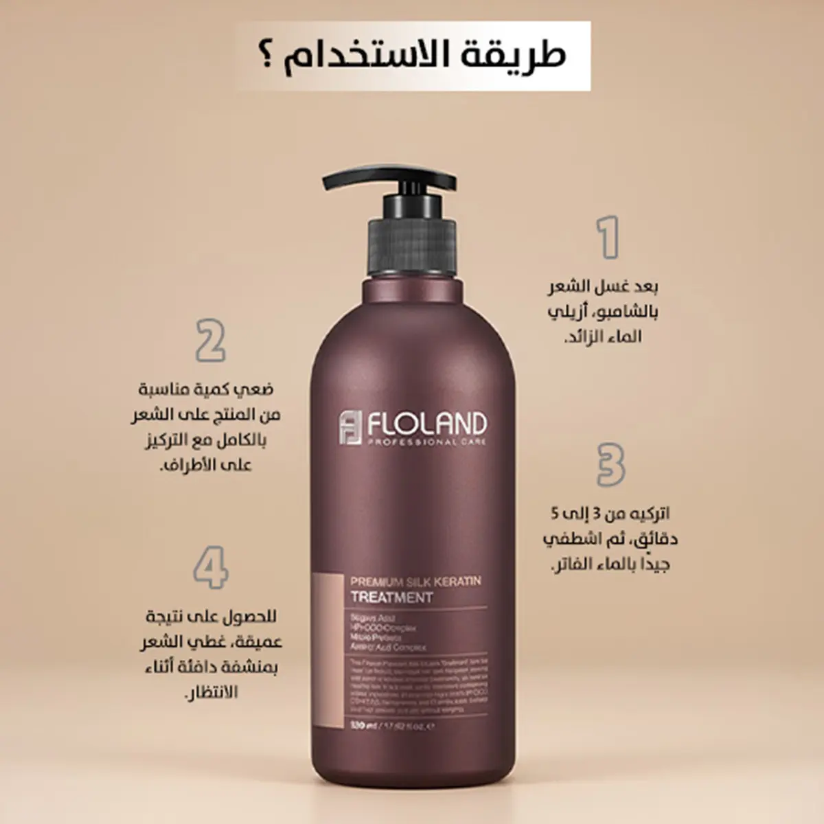 Floland Premium Silk Keratin Treatment Mask 530 ml - view 2