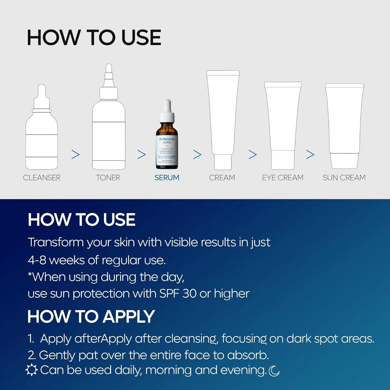 Dr Melaxin Tx-Ampoule 30 ml - view 7