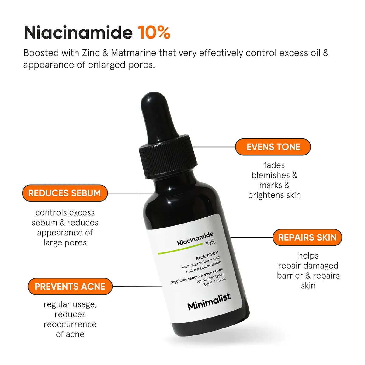Minimalist Niacinamide 10% Face Serum 30ml - view 3