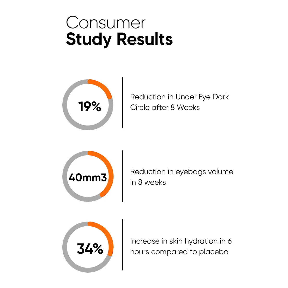 Minimalist Vitamin K + Retinal 01% Eye Cream 14gm - view 5